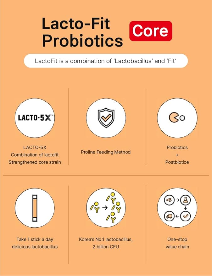 [LACTO FIT] Probiotics Core Max 120g (2g x 60 Sticks)