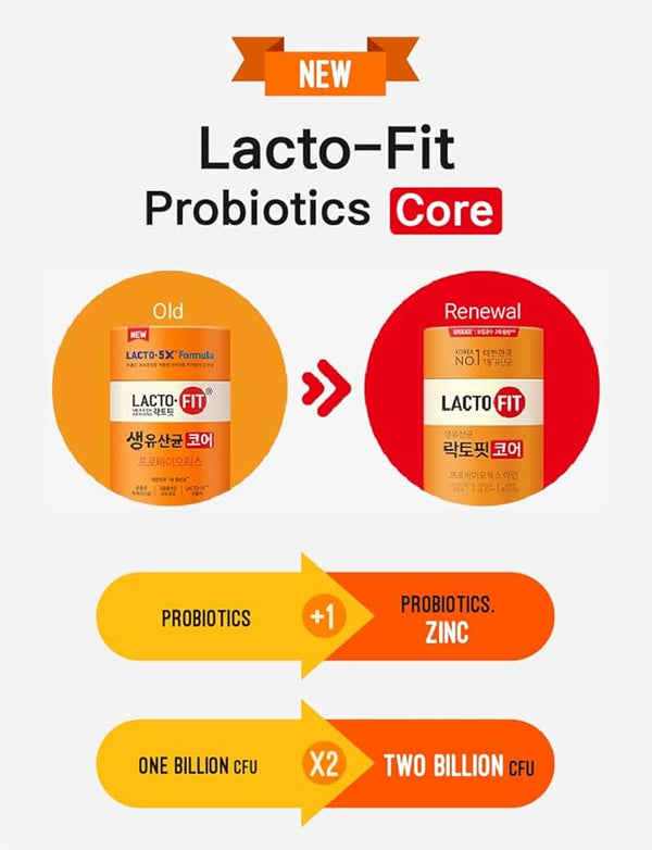 [LACTO FIT] Probiotics Core Max 120g (2g x 60 Sticks)